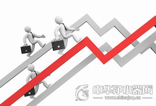 守正出新 凈水器企業(yè)如何以創(chuàng)新為翼，以服務(wù)為根，在網(wǎng)絡(luò)時代行穩(wěn)致遠